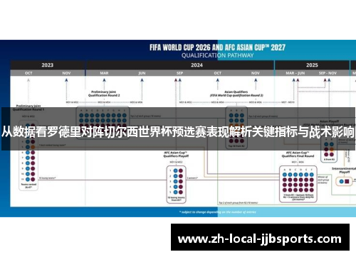 从数据看罗德里对阵切尔西世界杯预选赛表现解析关键指标与战术影响 从数据看罗德里对阵切尔西世界杯预选赛表现解析关键指标与战术影响